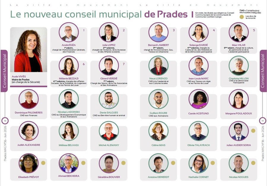 VOS �LUS - MANDATURE 2026 - 2033